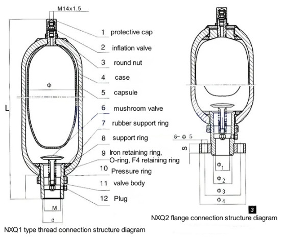 Diafragma hidráulico que perfora a Rig Spare Parts Accumulator NXQ-AB-40/31.5-L-Y 0