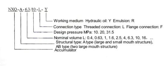 Diafragma hidráulico que perfora a Rig Spare Parts Accumulator NXQ-AB-40/31.5-L-Y 1